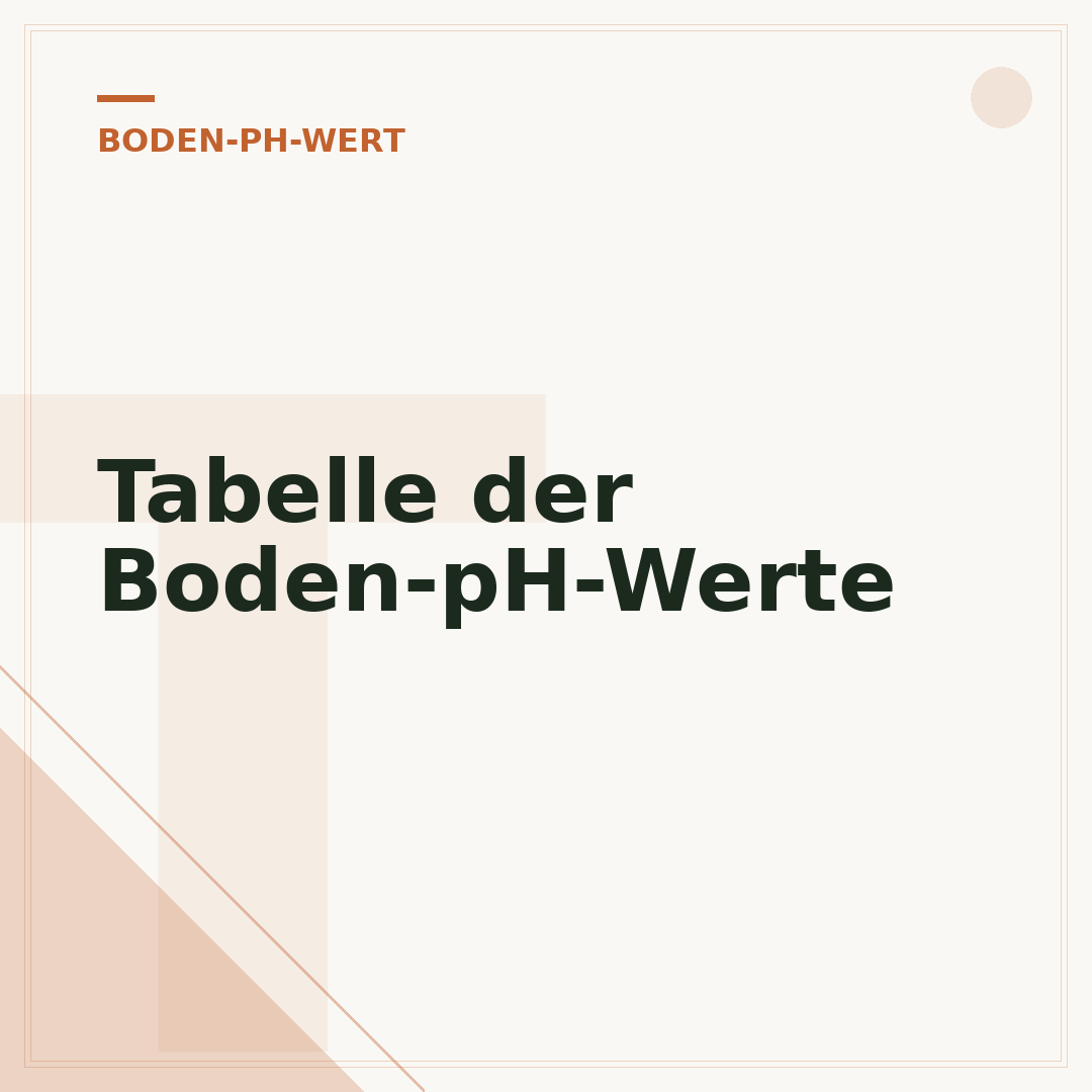 Tabelle der Boden-pH-Werte