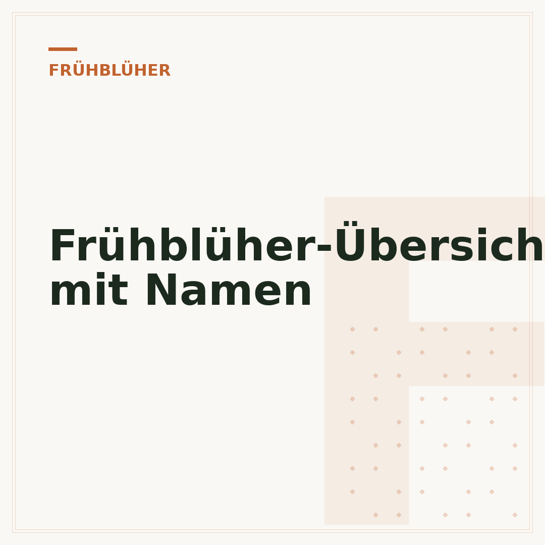 Frühblüher-Übersicht mit Namen